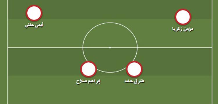 تشكيل الزمالك، الزمالك، زمالك تشكيل الزمالك، الزمالك، زمالك